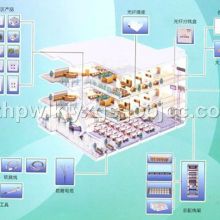 深圳市科網通公司 主營 網絡工程 網絡產品