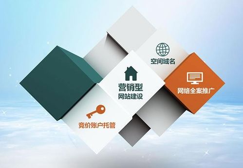 深圳網(wǎng)站建設中模板網(wǎng)站的缺點