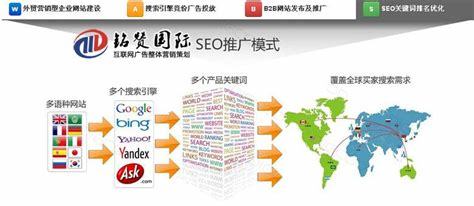 金華求推薦好的網站推廣優化解讀_看廣告賺傭金平臺(2024年12月精選)